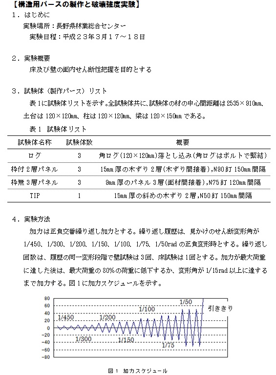 国産材無垢材多用住宅の活用・普及事業2